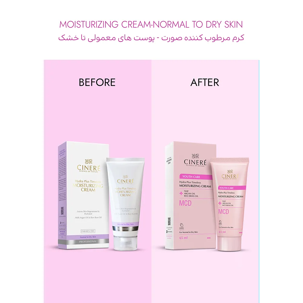 moisturizing cream-normal to dry skin copy