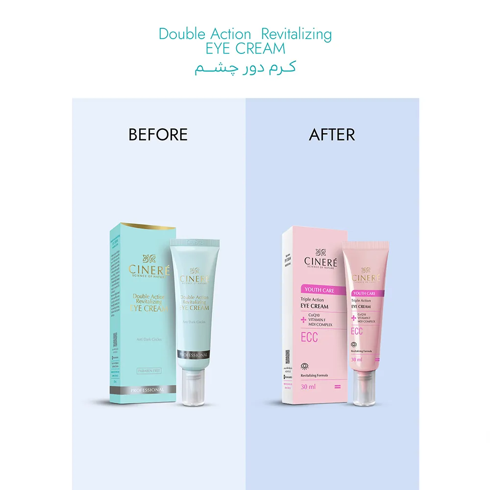 double action revitalizing eye cream_before_after