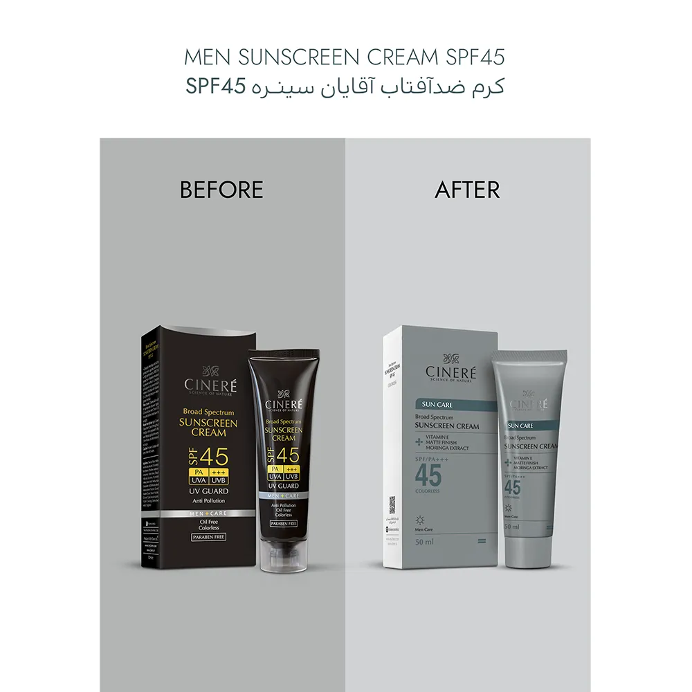 men sunscreen cream_before_after