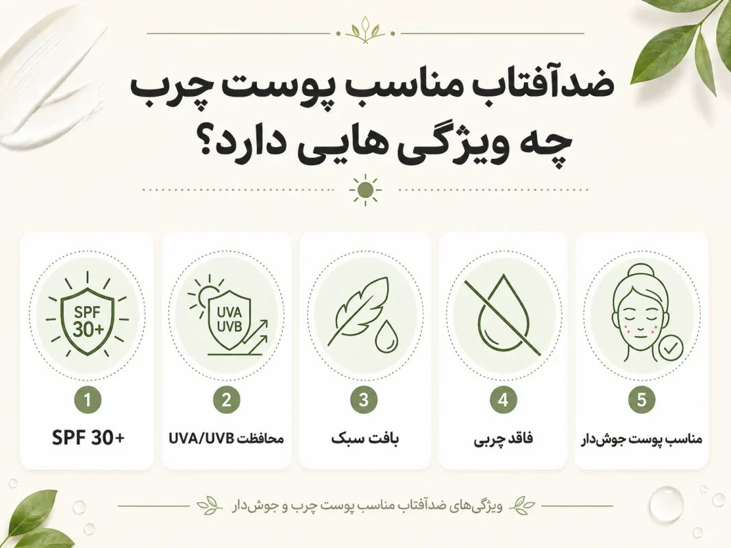 ویژگی‌های ضدآفتاب مناسب پوست چرب و جوش‌دار